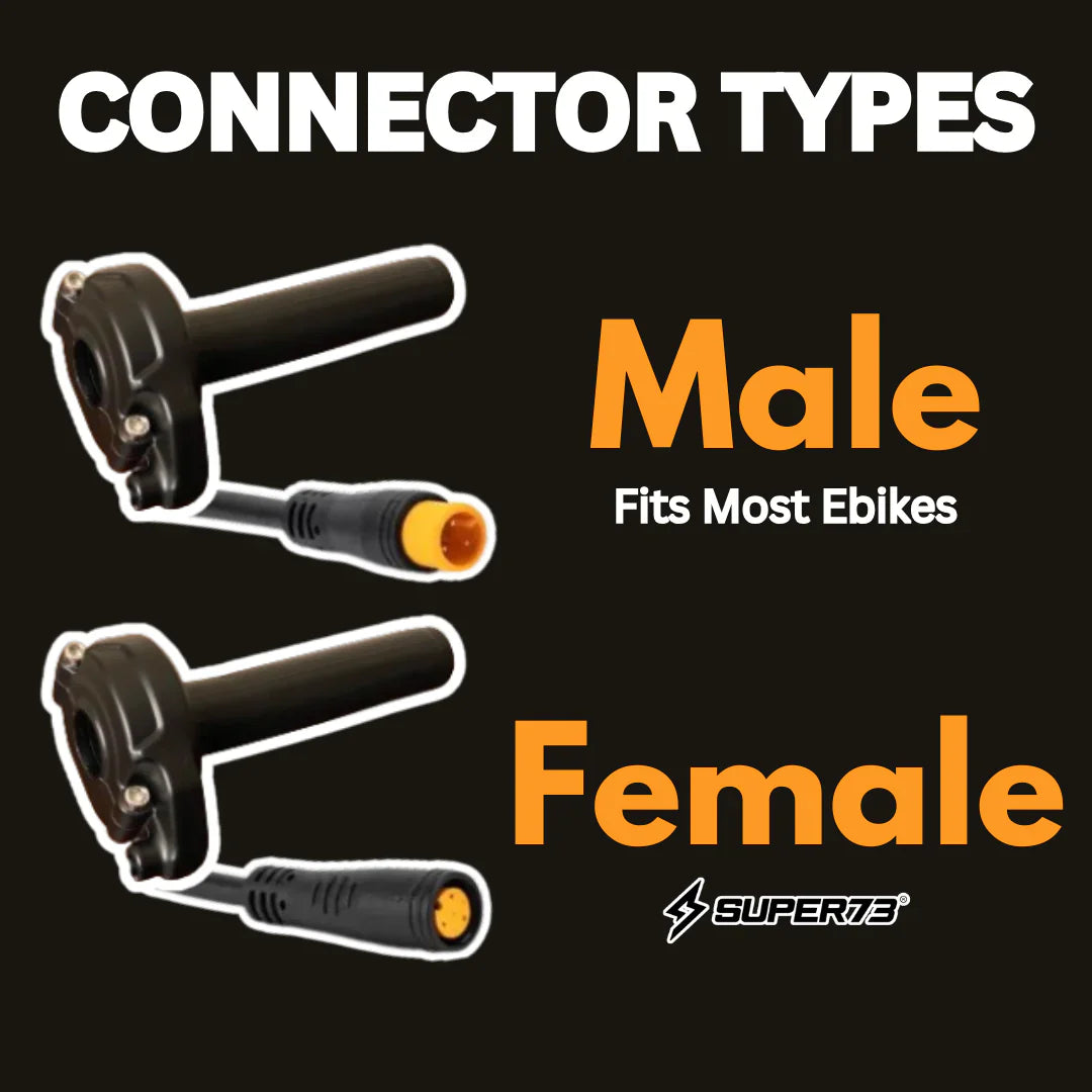 Fx Throttle for your Ebike