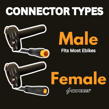 Fx Throttle for your Ebike